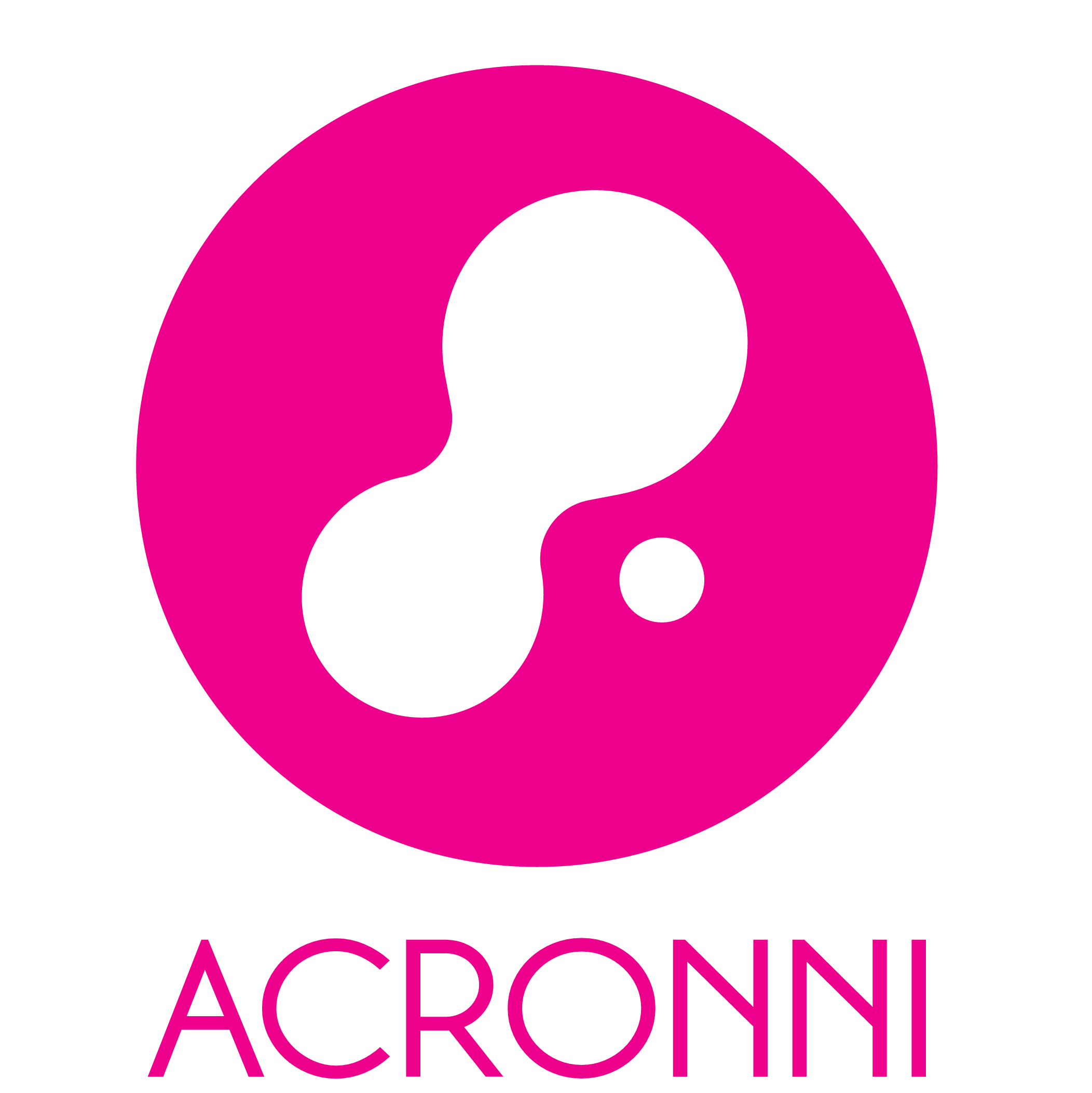 Acronni - Marca STM
